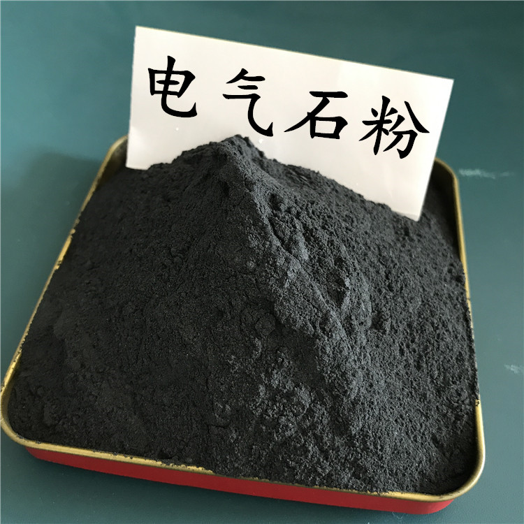 1250Ŀɫʯ ʯ ʯԭ۸