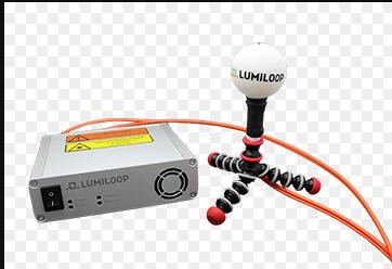 LUMILOOP���⹩�紫����ϵͳ