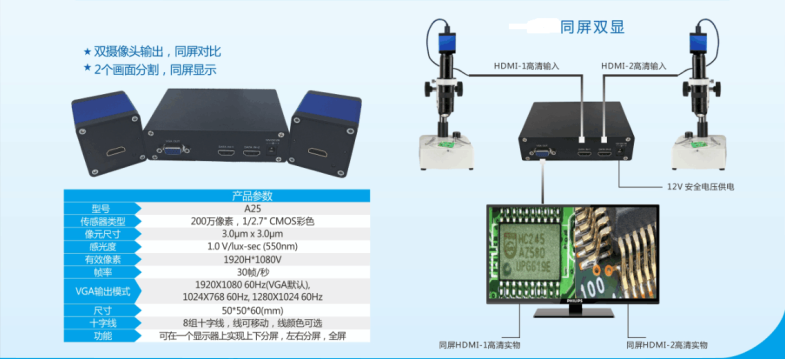 分屏什么原理图_幸福是什么图片