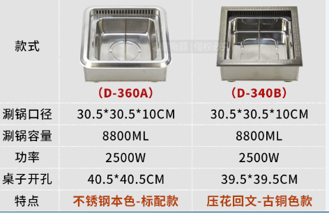 ���ܻ����������¯������Ͷ�ʴ�Ŷ���Ǯ